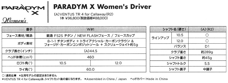 特注カスタムクラブ キャロウェイ PARADYM X ウィメンズ ドライバー