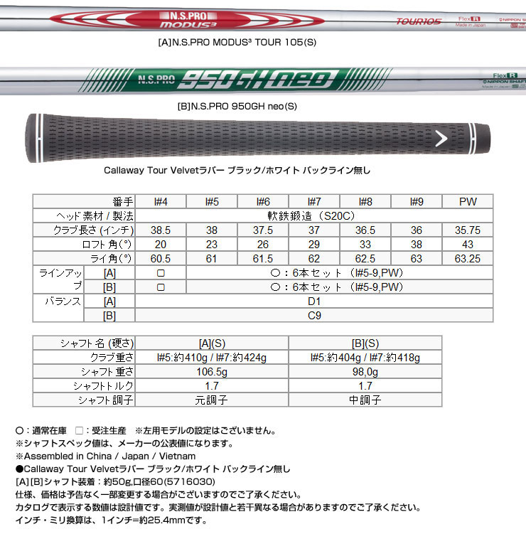 Callaway 特注カスタムクラブ キャロウェイ X FORGED STAR 24