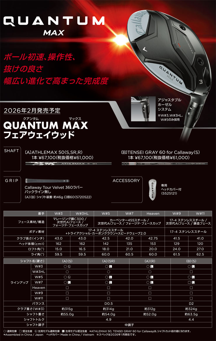 Callaway（キャロウェイ） 特注カスタムクラブ QUANTUM MAX