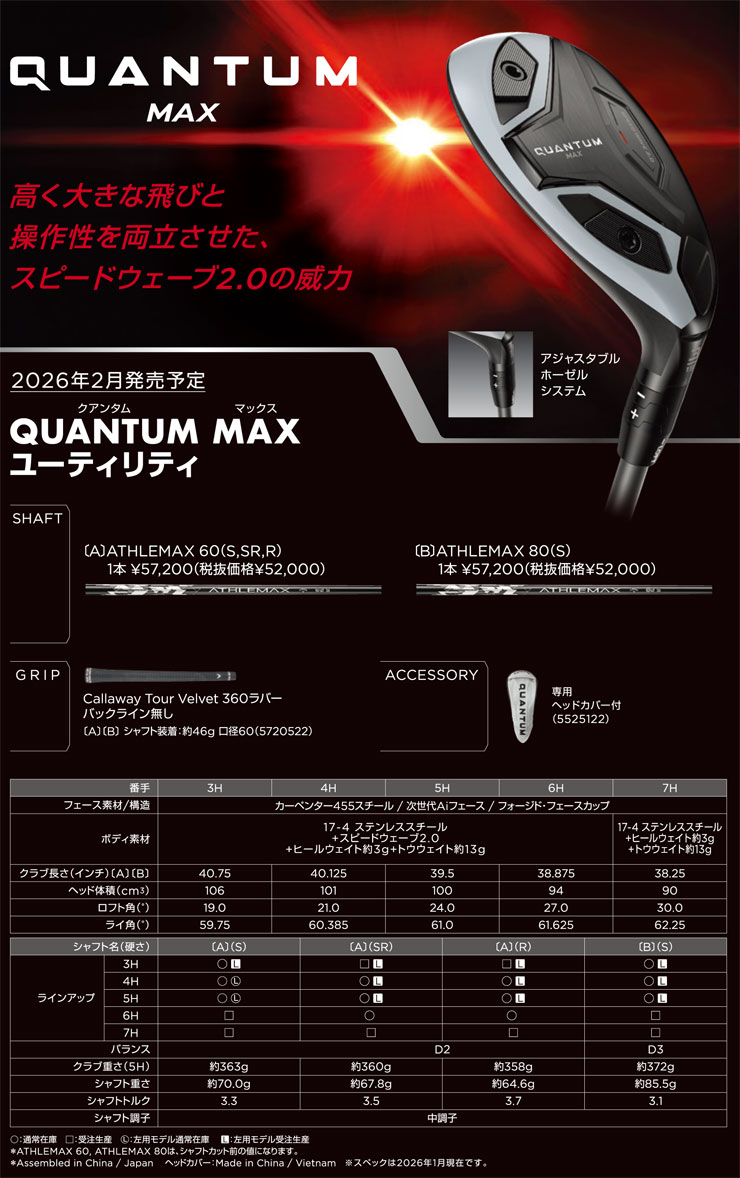Callaway（キャロウェイ） 特注カスタムクラブ QUANTUM MAX
