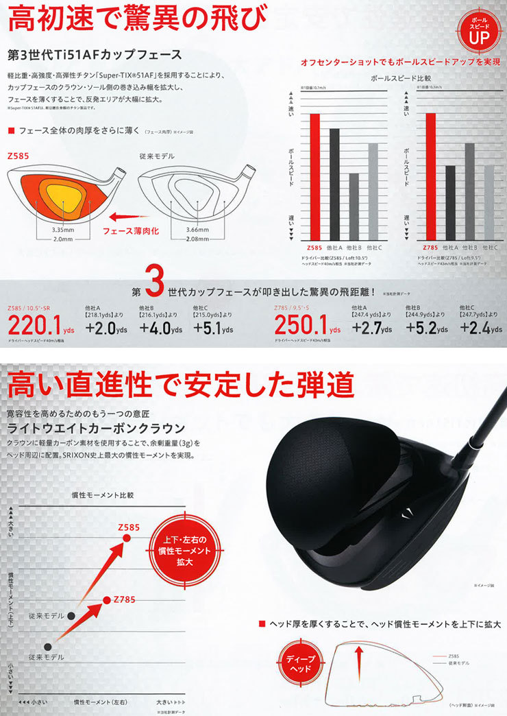 スリクソン Z785 ドライバー グラファイトデザイン Tour-AD VR-6