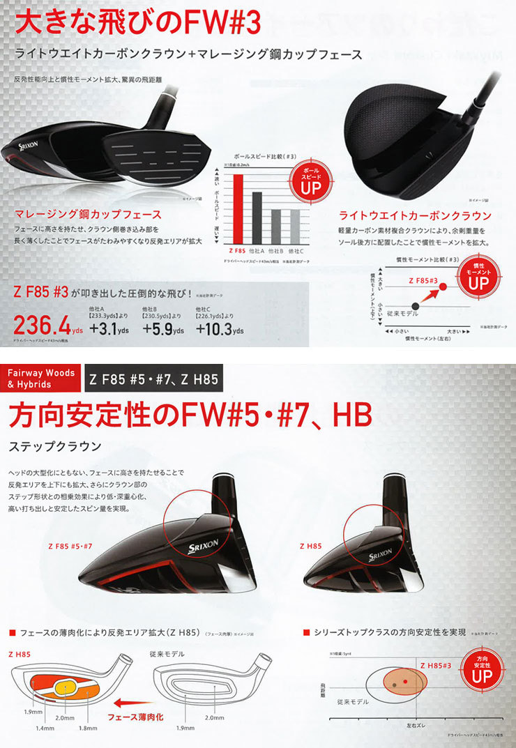スリクソン Zシリーズ Z F85 フェアウェイウッド Miyazaki Mahana 