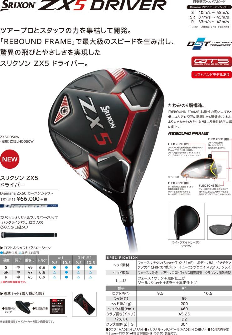 値下げ【スリクソンZX5】ドライバー ディアマナZX50Sシャフト-