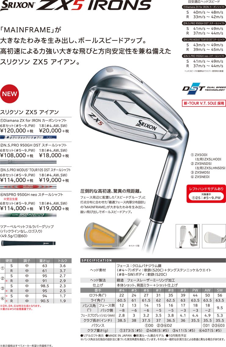 Cランク （フレックスS） ダンロップ SRIXON Z585 6S NS PRO MODUS3