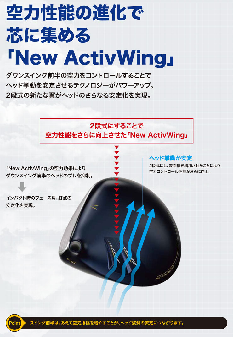 XXIO X ゼクシオ エックス 13 ドライバー フジクラ Speeder NX BLACK