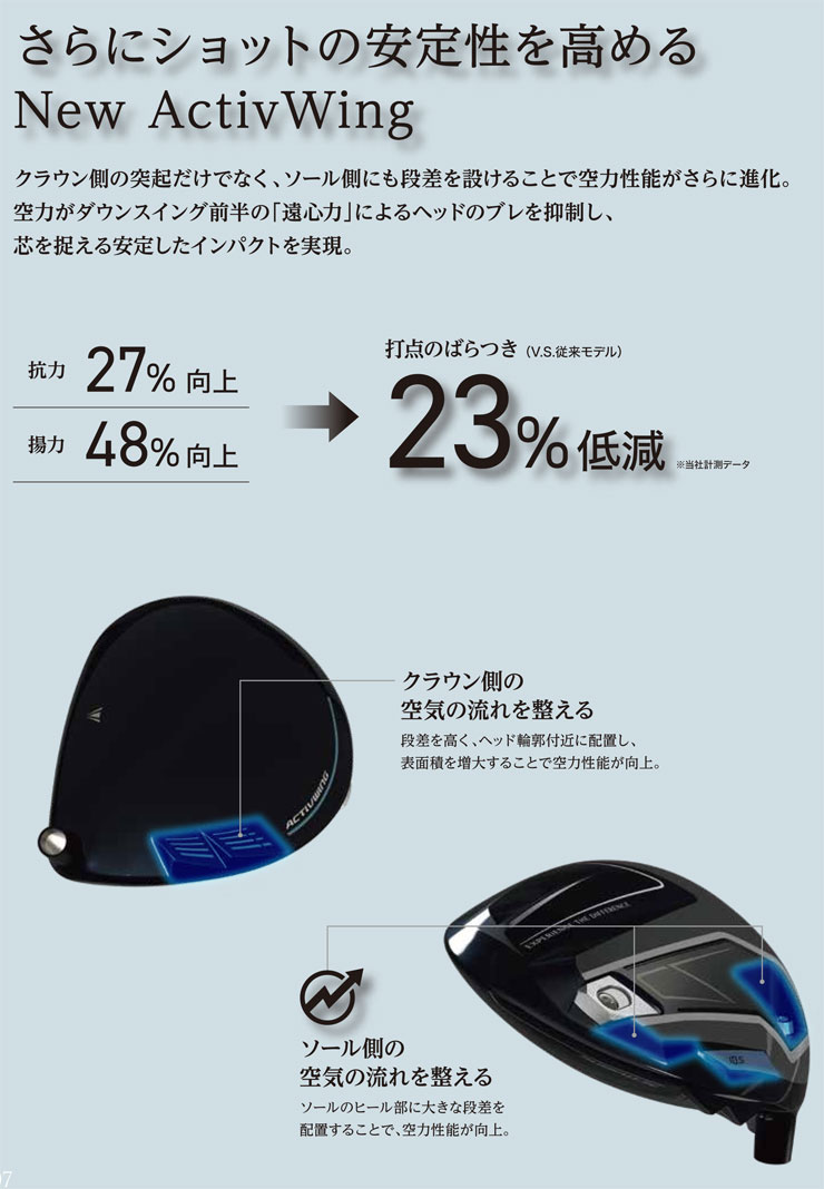 SRIXON 20％OFFクーポン対象 特注カスタムクラブ ゼクシオ 14+