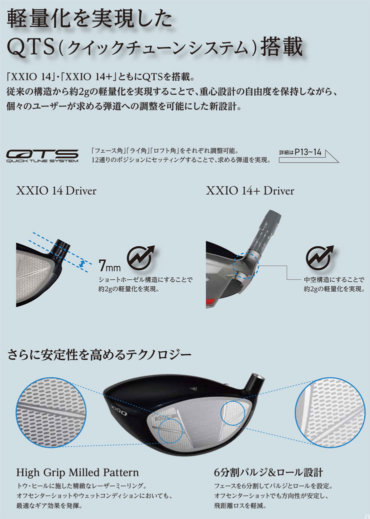 SRIXON 20％OFFクーポン対象 特注カスタムクラブ ゼクシオ 14+