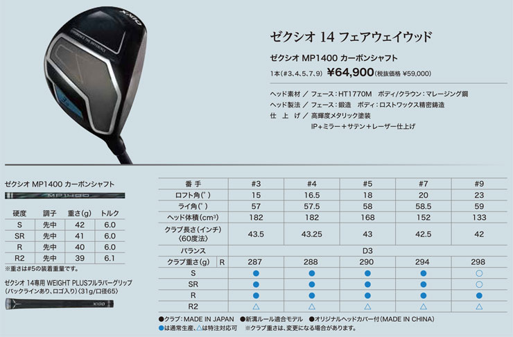 特注カスタムクラブ ゼクシオ 14 フェアウェイウッド フジクラ Speeder NX GREEN シャフト SRIXON 20％OFFクーポン対象 特注カスタムクラブ ゼクシオ 14