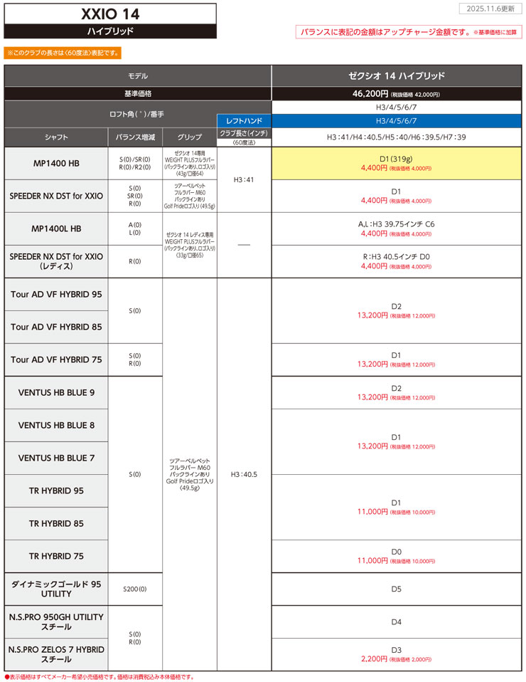 SRIXON 20％OFFクーポン対象 特注カスタムクラブ ゼクシオ 14