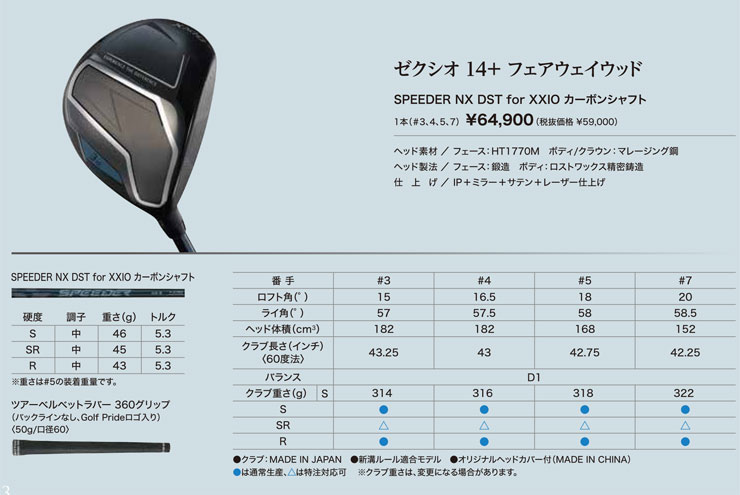 SRIXON 20％OFFクーポン対象 特注カスタムクラブ ゼクシオ 14+