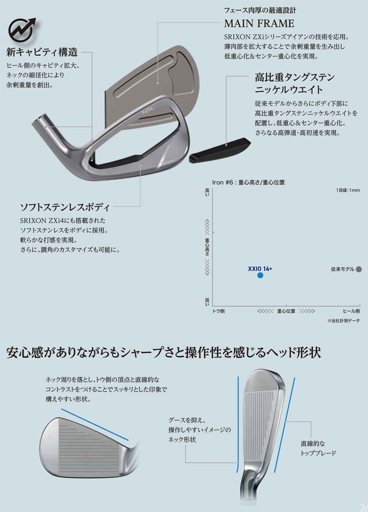 SRIXON 20％OFFクーポン対象 特注カスタムクラブ ゼクシオ 14+