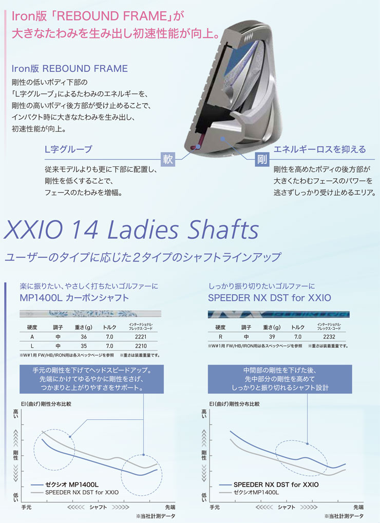 XXIO 20％OFFクーポン対象 特注カスタムクラブ ゼクシオ 14 レディース
