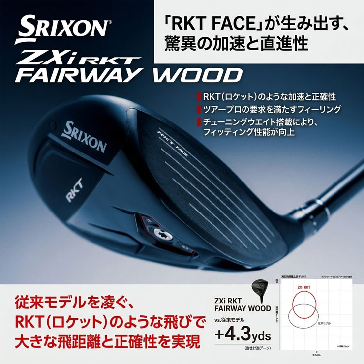 ZX（スリクソン） 20％OFFクーポン対象 スリクソン ZXi RKT