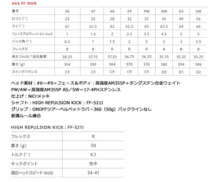 オノフ 赤 FF アイアン HIGH REPULSION KICK FF-521I シャフト 5本