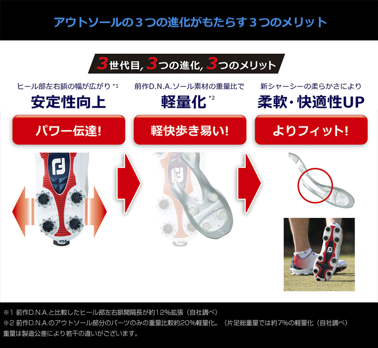 yahoo ショッピング yahoo japan