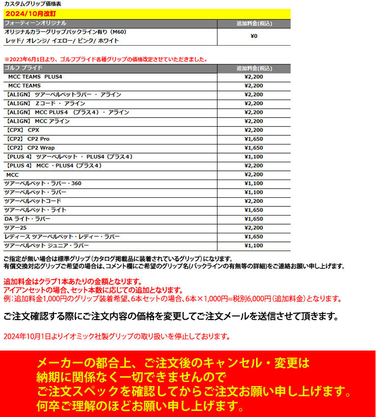 匿名配送 特注カスタムクラブ フォーティーン HI-3 ユーティリティ アイアン N.S.PRO ZEROS 7 シャフト 【D2724631609】 (13699円)