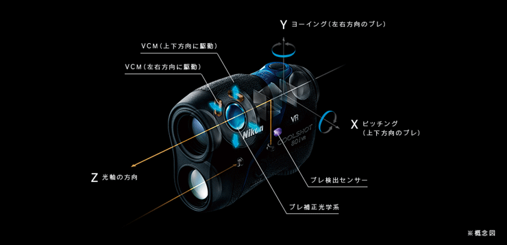 ニコン（Nikon） 携帯型 レーザー距離計 COOLSHOT 80i VR : GREENFIL