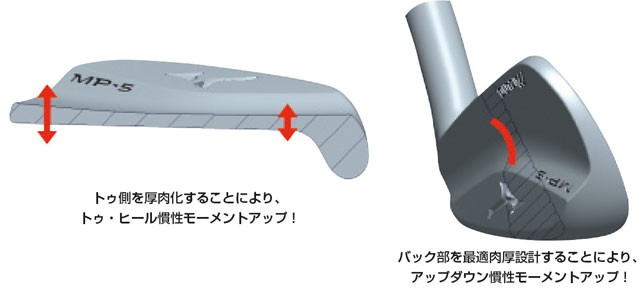MIZUNO GOLF ミズノ MP-5 アイアン N.S.PRO Modus3 TOUR SYSTEM3 125