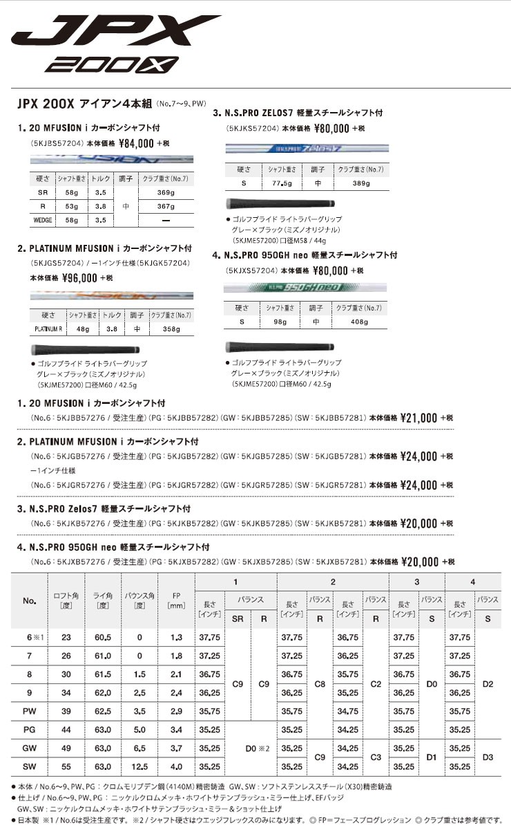 ミズノ JPX200X アイアン N.S.PRO ZELOS7 スチールシャフト 4本セット