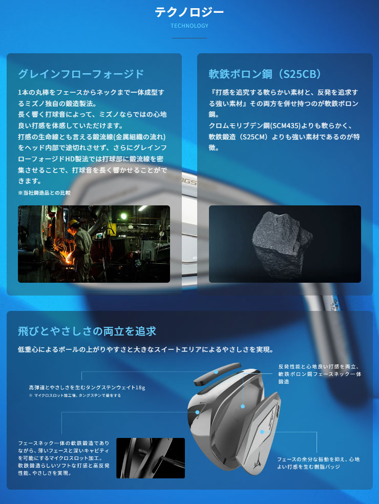 MIZUNO（ミズノ） JPX S40 FORGED アイアン N.S.PRO 950GH neo