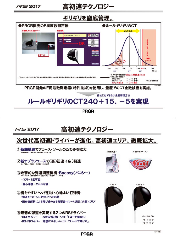 プロギア 2017モデル RS-F ドライバー フブキ V シャフト :PG17RSFD3