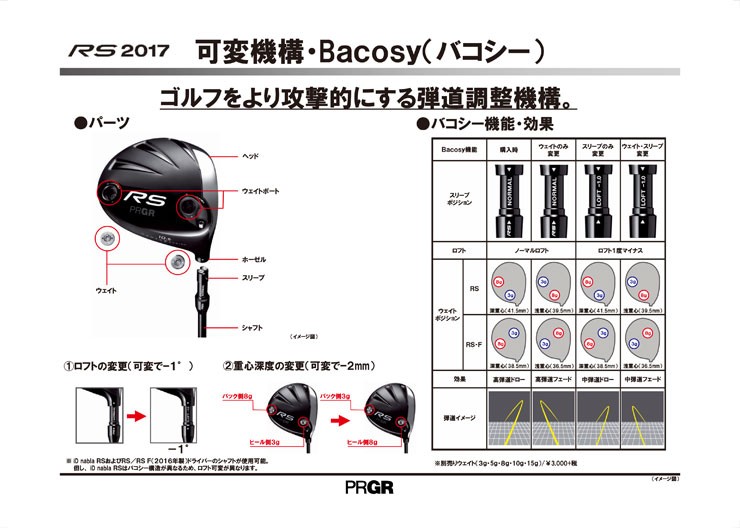 プロギア 2017モデル RS-F ドライバー フブキ V シャフト :PG17RSFD3