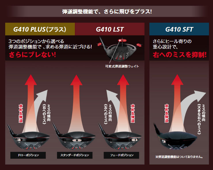 ピン G410 LST ドライバー PING TOUR 173-55 シャフト :PN19G4DL9:GREENFIL ゴルフウェア専門店 - 通販  - Yahoo!ショッピング