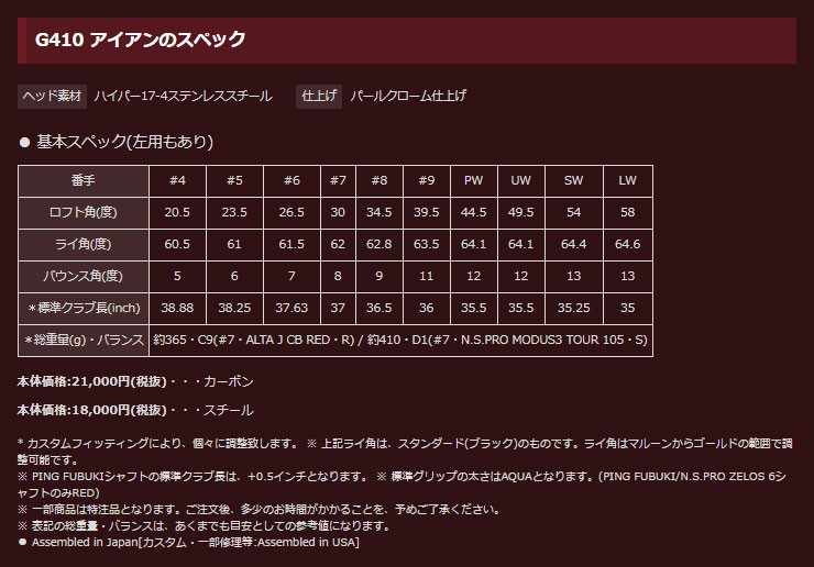 同梱ok ピン アイアン 950gh Pingキャビティーアイアン史上最大の初速とたわみ 日本正規品 N S Pro 5本セット 6 P スポーツ G410 ゴルフ ゴルフウェア専門店 シャフト 特注カスタムクラブ Ping Custom Pn19 G410i Cs04 Greenfil