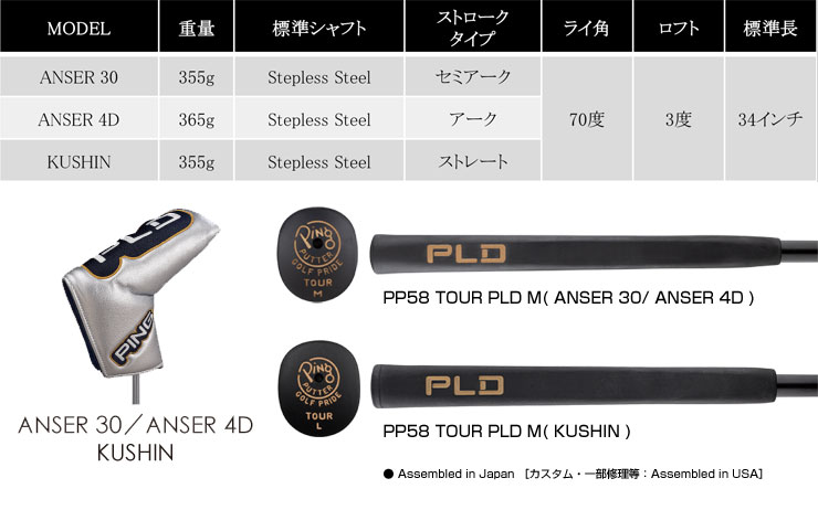 【ふかさん用】【限定】PING PLD パター ANSER30 34インチ 楽天市場】ピン PING PLD ミルド パター ANSER メンズ 34インチ