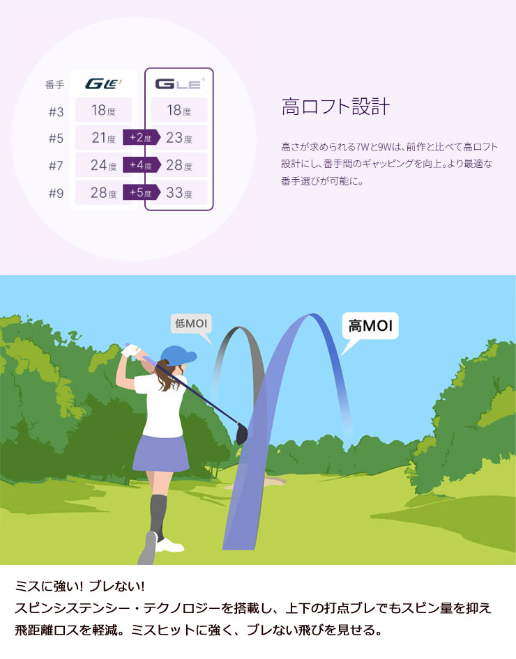 PING（ピン） 25％OFFクーポン対象 特注カスタムクラブ G Le4