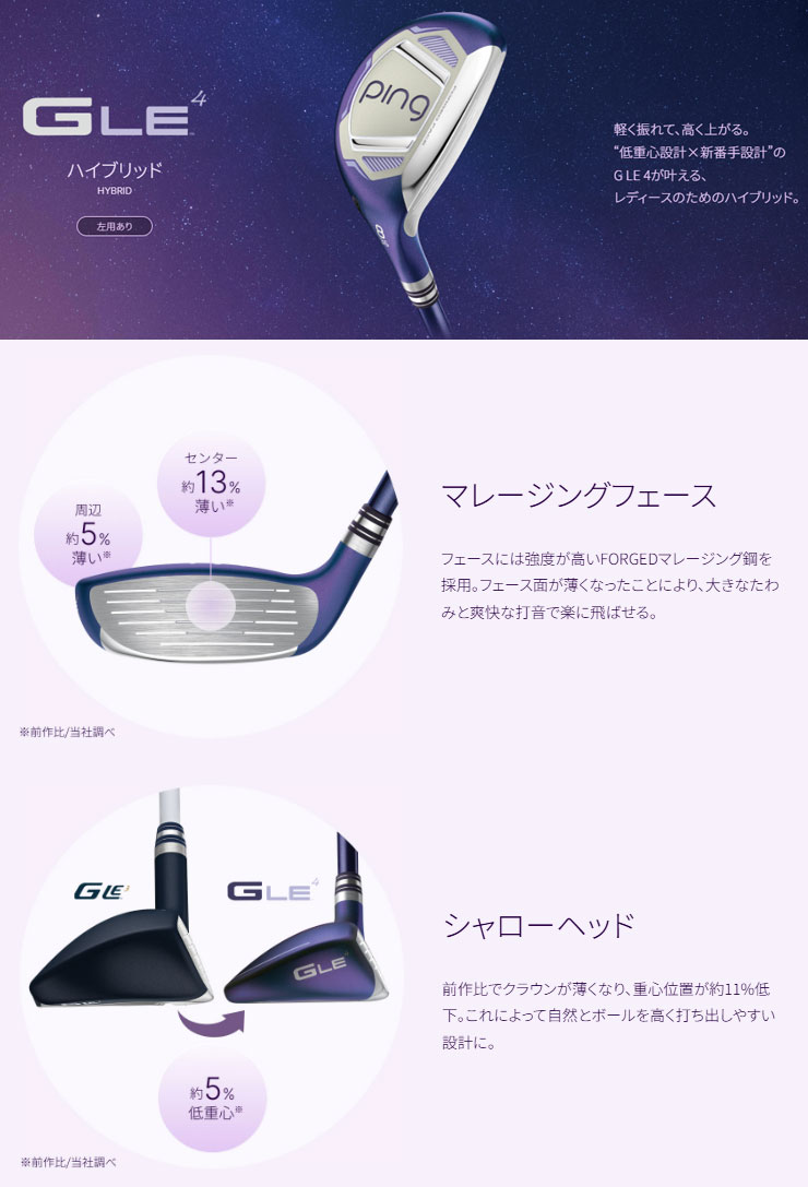 PING（ピン） 25％OFFクーポン対象 特注カスタムクラブ G Le4