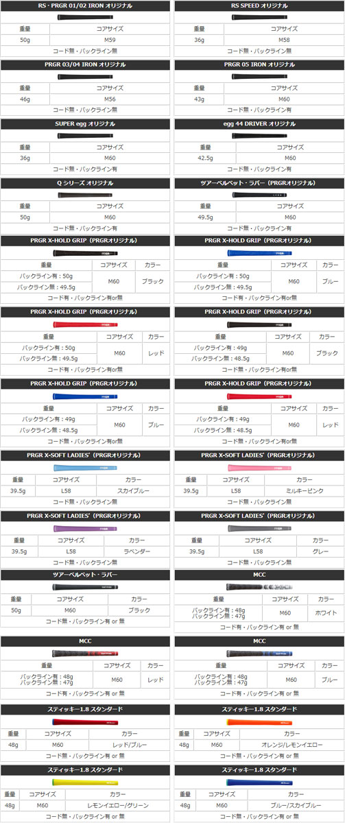 PRGR（プロギア） 特注カスタムクラブ RS フェアウェイウッド UST