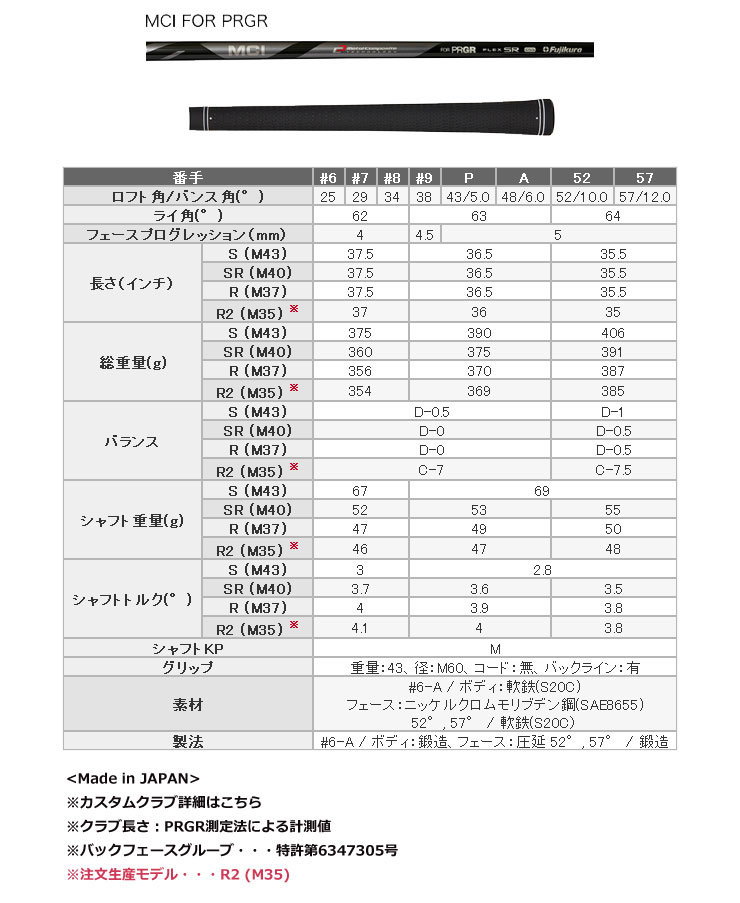 特注カスタムクラブ プロギア 2023 05 アイアン フジクラ MCI BLACK 80 / 100 シャフト 単品[I＃6、＃52、＃57] :  pr23-05i-cs32p : ゴルフプラザ グリーンフィル - 通販 - Yahoo!ショッピング