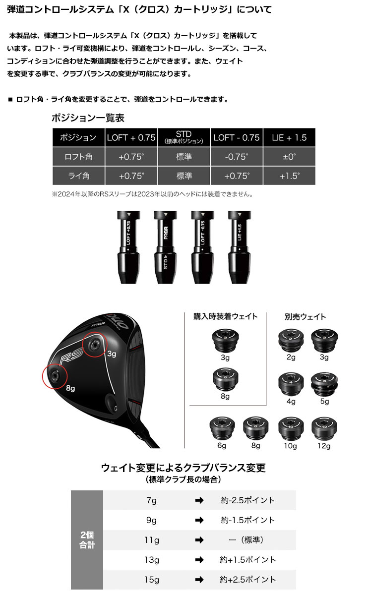 PRGR（プロギア） 予約キャンペーン対象 特注カスタムクラブ RS