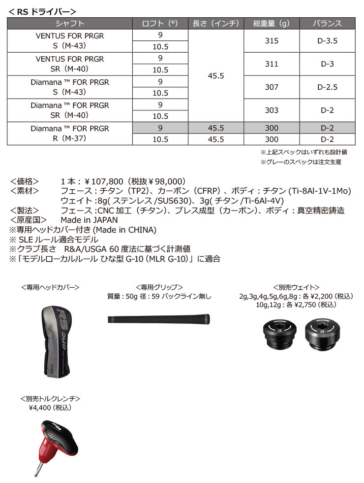 PRGR（プロギア） 予約キャンペーン対象 特注カスタムクラブ RS