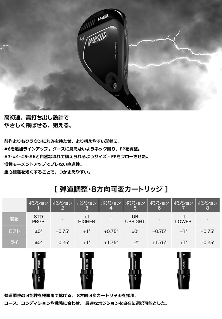 PRGR（プロギア） RS ユーティリティ Diamana FOR PRGR シャフト