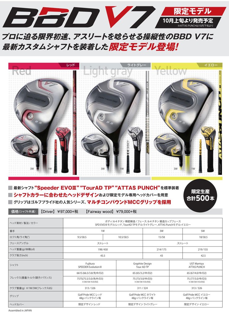 ロイヤルコレクション BBD V7 限定 チタン フェアウェイウッド : rc16bbv7ltf : ゴルフプラザ グリーンフィル - 通販 -  Yahoo!ショッピング