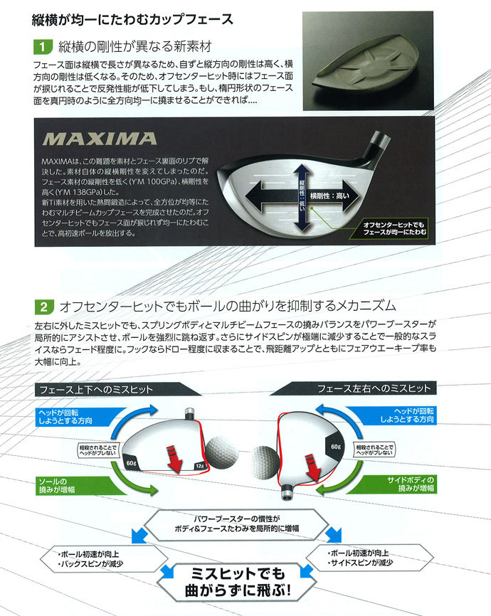 リョーマ ゴルフ D-1 MAXIMA TYPE-G ドライバー 超高反発 BEYOND POWER 