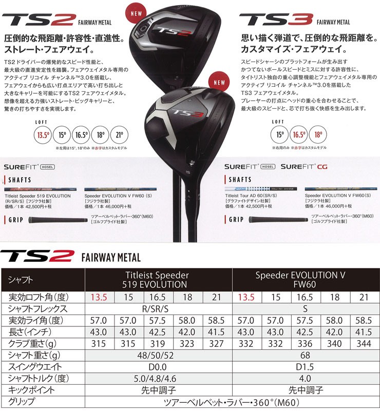 特売 アプリ タイトリスト TS2 フェアウェイメタル UST Mamiya ATTAS PUNCH シャフト 特注カスタムクラブ  :titleist-custom-tl19-ts2-f-cs29:ゴルフレンジャー 日本半額 -offhut.com