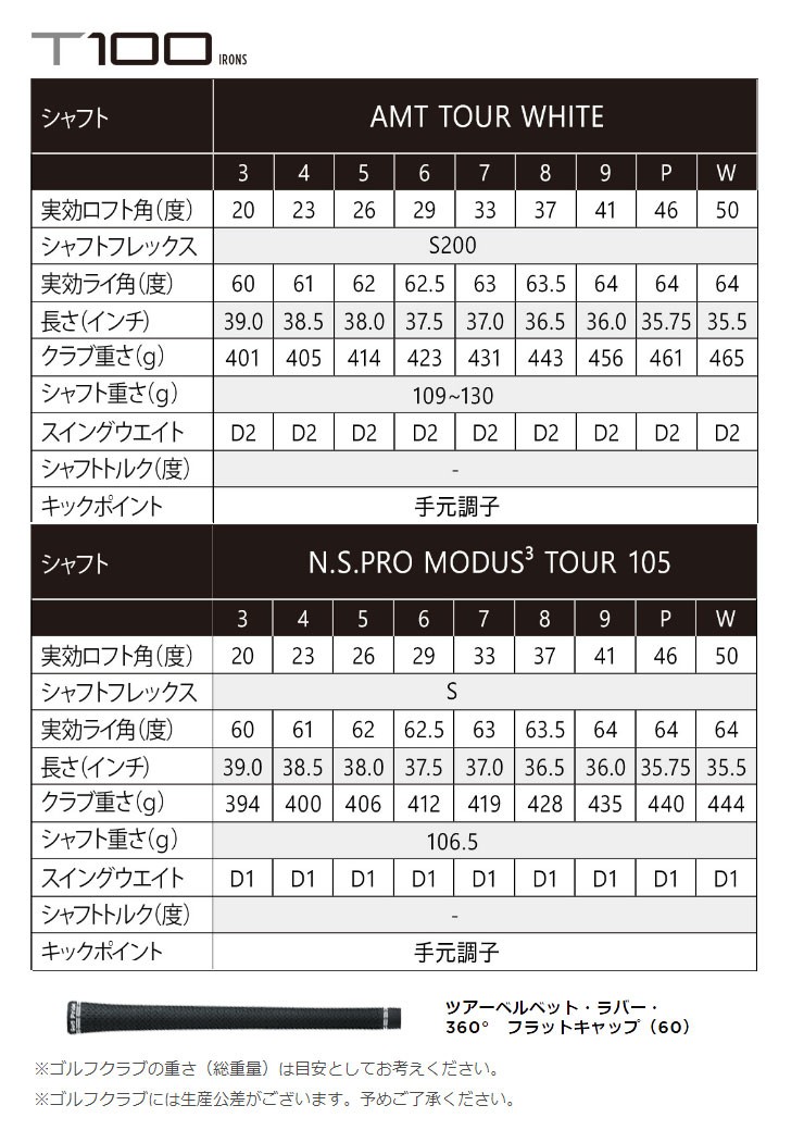 N S Pro Score ゴルフ タイトリスト 今日なら1500円引きクーポン発行中 Titleist Custom Tl19t100i Cs14 Greenfil ゴルフウェア専門店 特注カスタムクラブ アイアン 5本セット 6 P T100 クラブ メンズ 950gh シャフト