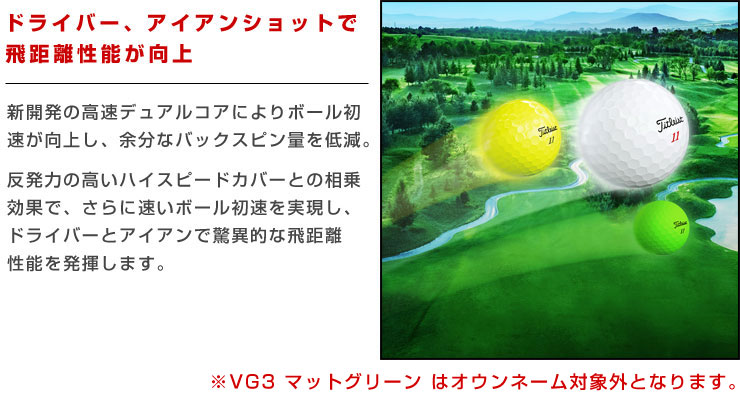 Titleist（タイトリスト） 無料オウンネーム対応・3ダース価格 VG3