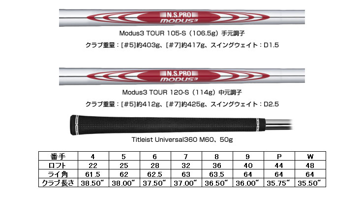 Titleist - Titleist　T150　#4　アイアン(22度)　モーダス3　120 Amazon.com : Titleist Iron T150 3G RH Modus3 120 S 5P J