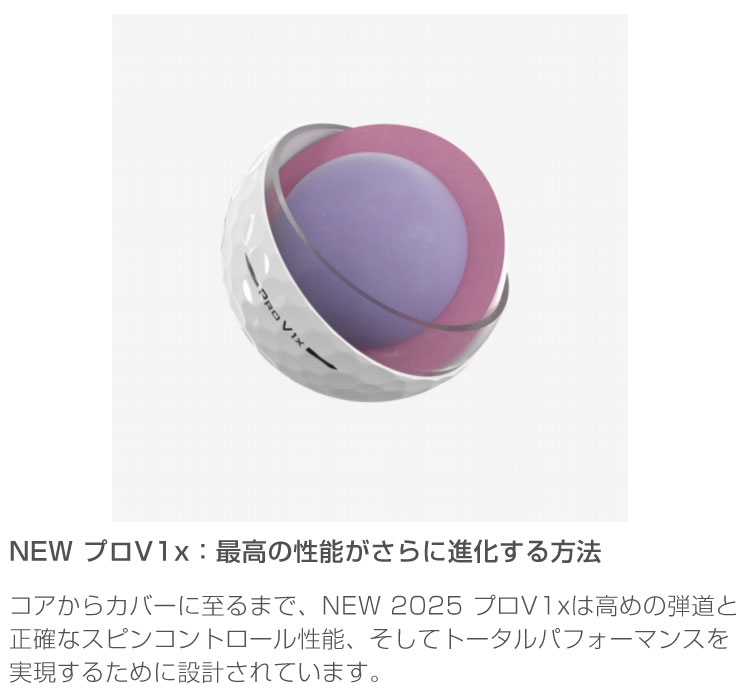 Titleist(タイトリスト) 無料オウンネーム対応・3ダース価格 Titleist(タイトリスト) 無料オウンネーム対応・3ダース価格