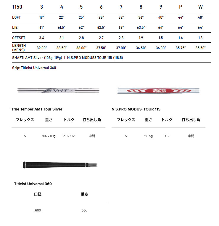 T-Series タイトリスト 25NEW T150 アイアン AMT TOUR SILVER シャフト