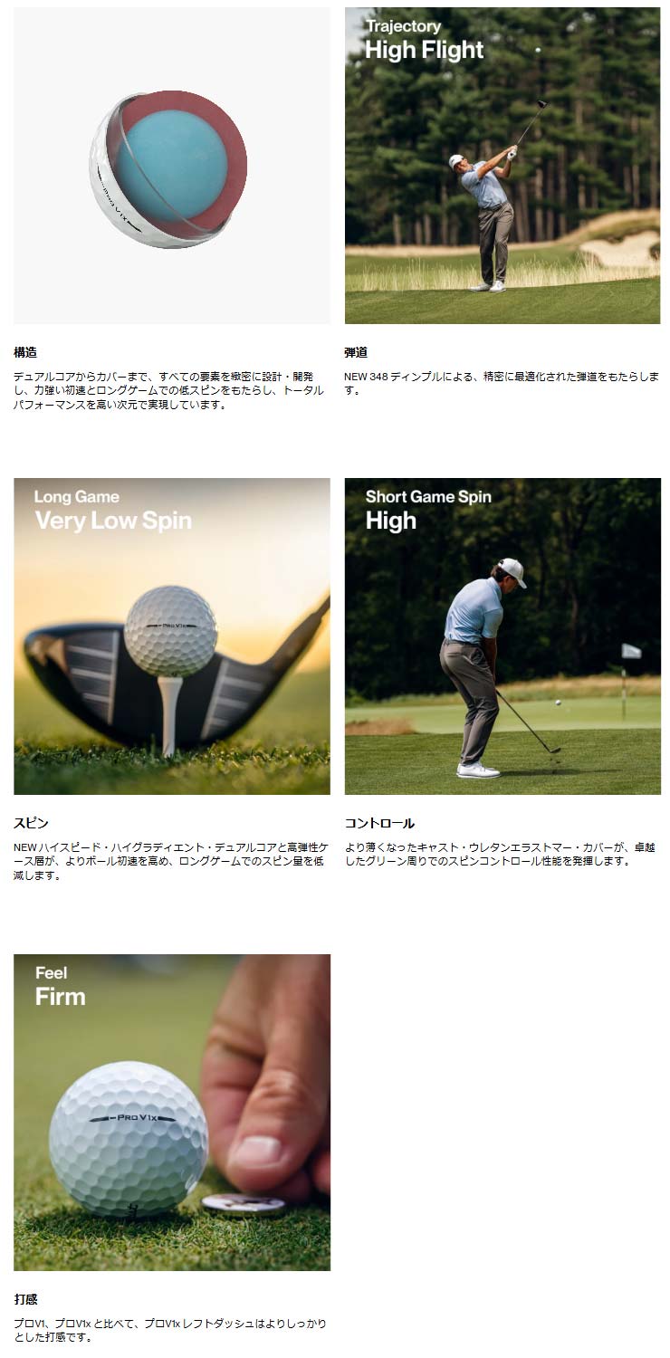 Titleist（タイトリスト） オウンネーム対応・1ダース価格 PRO V1x