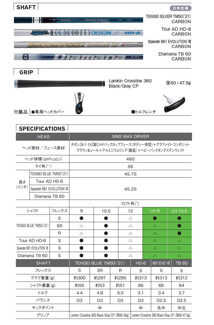 テーラーメイド SIM2 MAX ドライバー TENSEI BLUE TM50 シャフト