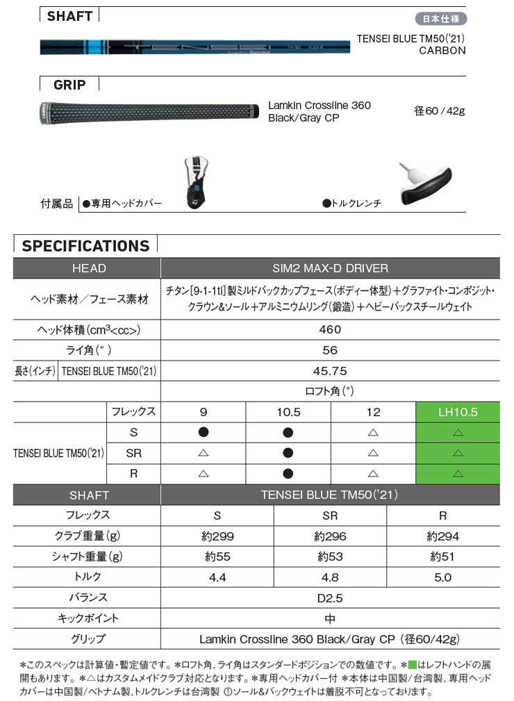 テーラーメイド SIM2 MAX D ドライバー TENSEI BLUE TM50 シャフト