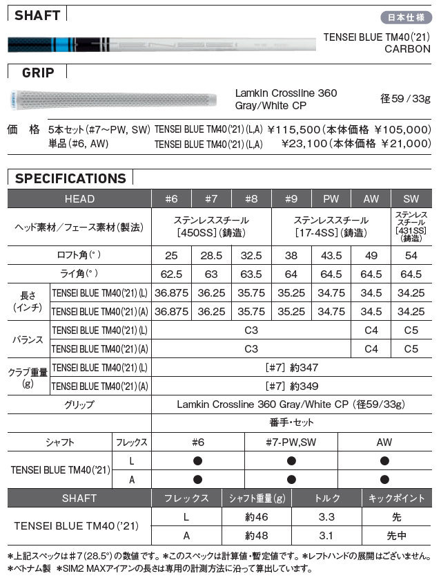 テーラーメイド SIM2 MAX ウィメンズ アイアン 単品[＃5、＃6、AW