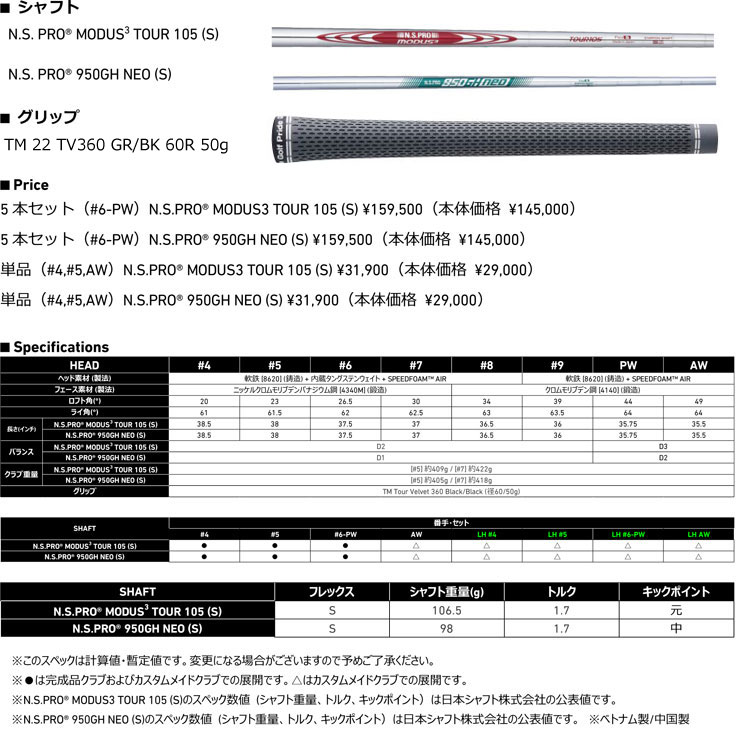 TaylorMade（テーラーメイド） 2025 P790 アイアン N.S.PRO 950GH neo