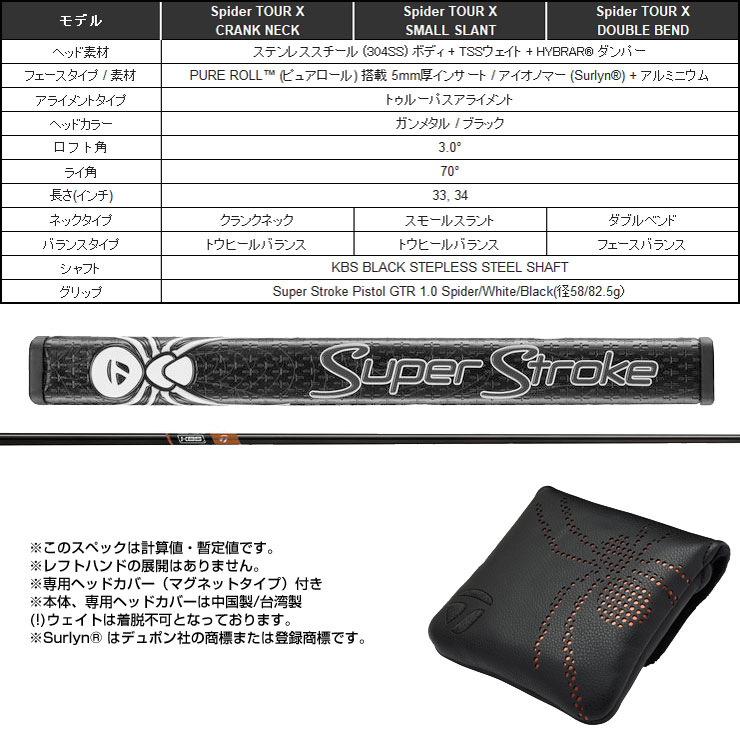 TaylorMade テーラーメイド スパイダー ツアーX スモール